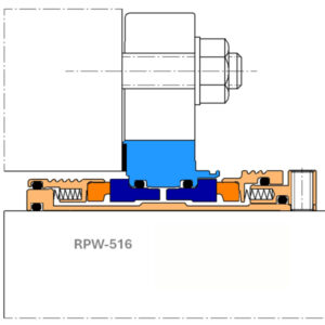 RPW-516 Flow-Induced Rotary Pusher Wet Seal – Double Cartridge Mechanical Seal