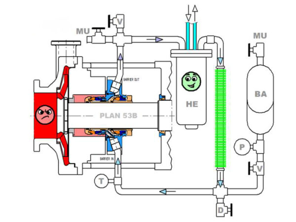 heavy-duty-slurry-seal-sps-610