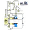 REI_Plan31_system_1