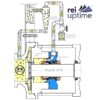 REI_Plan31_system_1