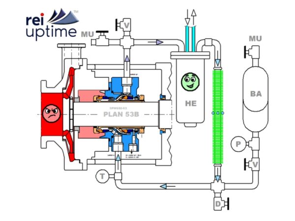 REI_Plan53B_system_1