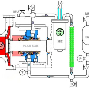 Compact Double Seal CSW-610 – Durable Industrial Seal Solution