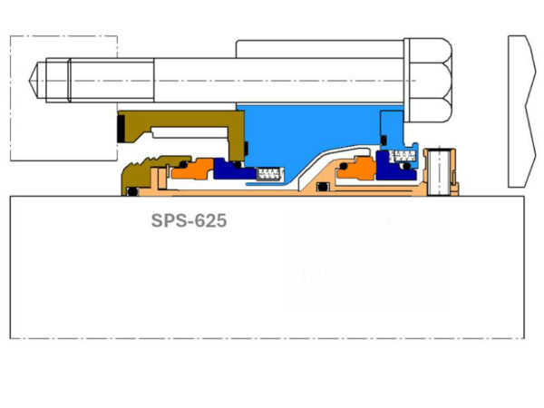 High-Efficiency SPS-625 Double Cartridge Seal for Pumps