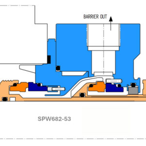 High-Efficiency SPW682-53 Double Cartridge Seal for Pumps