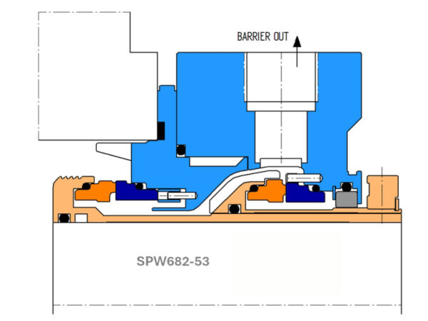 High-Efficiency SPW682-53 Double Cartridge Seal for Pumps